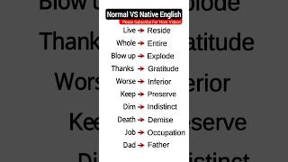 Elevate Your English Normal vs Native Speaker Level english esllearners shorts [upl. by Hale]