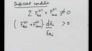 Module 4 Lecture 1METHOD OF VIRTUAL WORK [upl. by Gnivre]