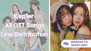 Kep1er All OT7 Songs Line Distribution WADADA  Heart Surf [upl. by Melc]