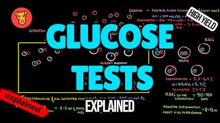 GLUCOSE TESTS  Glycated Hemoglobin Fructosamine Fasting blood glucose level Glycated Albumins [upl. by Nnaarual]