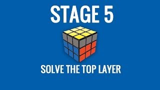 How to Solve a Rubik’s Cube  Retro Guide  Stage 5 [upl. by Ahseekan]