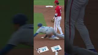 Shohei Ohtanis 50 HR 50 SB in 50 seconds ⚡️ [upl. by Trilby]