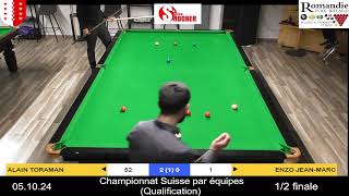 Championnat Suisse par équipes  Qualification 051024 [upl. by Wiles]