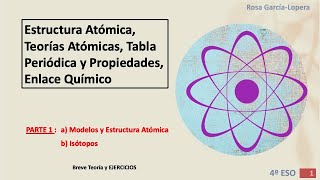 1Estructura AtómicaParte 1Modelos atómicos e Isótopos [upl. by Madian467]