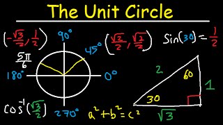 Unit Circle Trigonometry  Sin Cos Tan  Radians amp Degrees [upl. by Atekihs]