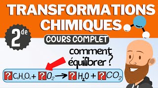 Les transformations chimiques  cours de seconde de physique chimie [upl. by Ynned112]