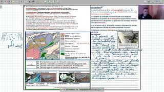 svtgeologielorogenese et la tectonique des plaquesle granite intrusif [upl. by Steiner73]