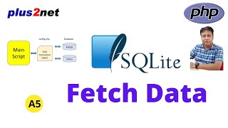 PHP PDO fetch fetchAll amp fetchColumn with FETCHASSOC FETCHNUM and More A5 [upl. by Krock729]