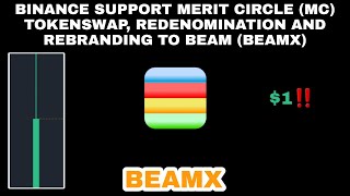 BEAMX COIN TO THE MOON❗ BEAM PRICE PREDICTION 1 IS REAL❗ MERIT CIRCLE MC REBRANDING TO BEAMX [upl. by Ellinet]