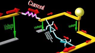 Zener Diodes in electric circuits  Voltage Regulators amp Transient Suppressors [upl. by Grube]