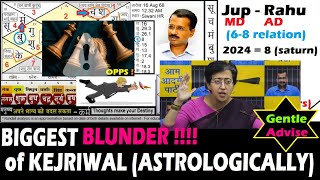 Arvind Kejriwal vs Aatishi Marlina  Future analysis as per Vedic Astrology [upl. by Webb]