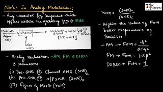 CT35 Noise in Analog Modulation  Introduction  EC Academy [upl. by Namus]