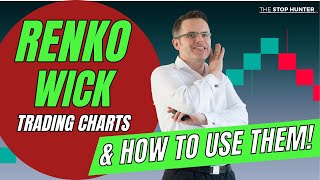 RENKO WICK TRADING CHARTS amp HOW TO USE THEM [upl. by Acsehcnarf988]