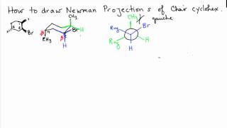 Double Newman Projection Chair Cyclohexane [upl. by Samaria]