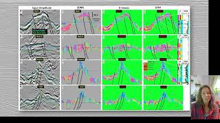 TLDR Maas etal 2024 multiattributes welldynamic data and carbonate reservoirs productivity [upl. by Angelina31]