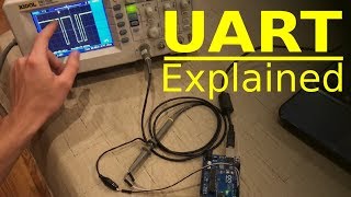 how does UART work explained clearly [upl. by Ennovi]