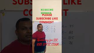 MISSING NUMssc shorts shortsfeed reasoning subscribers maths trending viralvideo video [upl. by Shippee]