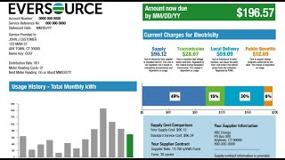 Understand Your Electric Bill From Eversource [upl. by Adnirol507]