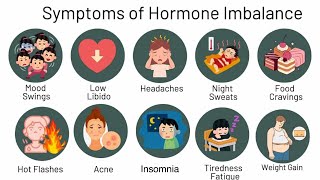 How to Know If Your Hormones Are Imbalancedand What to Do About it [upl. by Kcirrad766]