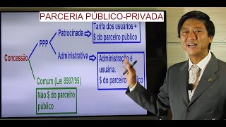 Serviços Públicos  PARCERIA PÚBLICOPRIVADA parte1 Aula 138  Tanaka  D Administrativo [upl. by Reisfield159]