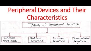 Peripheral Devices and Their Characteristics  What are Peripheral Devices  CO and CA Part 45 [upl. by Bruning576]