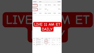 How to Trade Stock Options in Earnings Season w Jonathan Rose 🌹 [upl. by Liman]