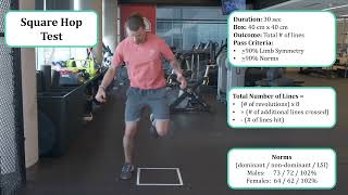 Functional Assessment  Functional Lower Extremity Evaluation FLEE Return to Sport Battery [upl. by Hendren]