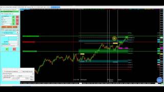 Trading crude oil CL with Murrey Math Lines [upl. by Calendra]