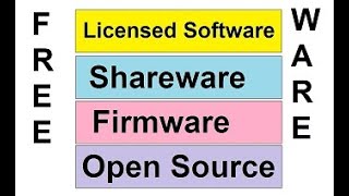 Licensed Opensource Freeware Firmware and shareware  Lec  5 [upl. by Eiramlirpa]