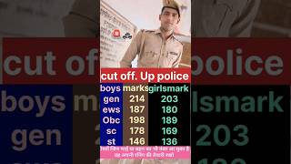 Up police cut off marks📝upsc shortsfeed motivation policeofficer shortreels trending upsi [upl. by Laurent]