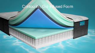 Beautyrest® BELLEFONTE Extra Firm Mattress [upl. by Merow]