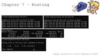 Network N10 008  Chapter 7  Routing [upl. by Berry262]