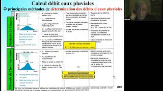 Hydrologie  les principales méthodes pour déterminer le débit dun bassin versant à son exutoire [upl. by Llireva]