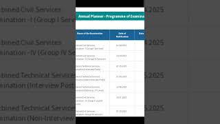 TNPSC ANNUAL PLANNER 2025 PUBLISHED tnpscannualplanner2025 tnpscannualplanner tnpsc2025planner [upl. by Denby]