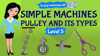 Pulley amp Types of Pulley  Grade 4 amp 5  Science  TutWay [upl. by Dlorad243]