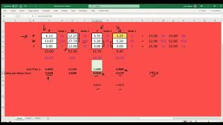 Supply and Demand amp the Labour Theory of Value using InputOutput Tables [upl. by Eyot]