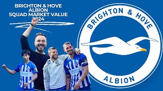 Brighton amp Hove Albion Squad Market Value 2024 [upl. by Semreh590]