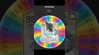 I Respun MBAPPE FC 25 Card at FRANCE fifa football soccer spinner [upl. by Hoffman]