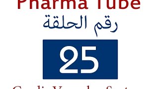 Pharma Tube  25  CVS  2  Antihypertensive Drugs  Part I  Diuretics HD [upl. by Walter]