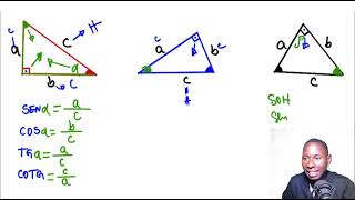 AULA 2 RAZÕES TRIGONOMÉTRICAS E FORMULAS DOS SENOS E COSSENOS [upl. by Compton]