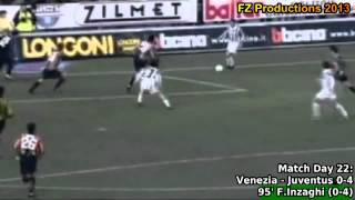 Serie A 19992000 day 22 Venezia  Juventus 04 FInzaghi 3rd goal [upl. by Ayinat]