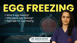 Egg Freezing Explained [upl. by Lleraj]