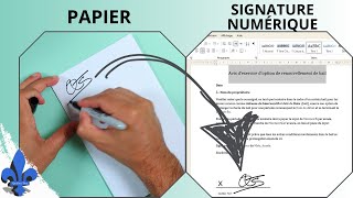 Comment insérer une Signature dans Word De la version Papier au document Numérique ✍️ [upl. by Halilahk]