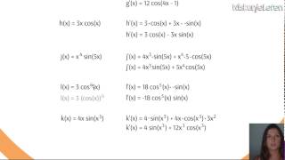 Goniometrie Differentiëren  Wiskunjeleren oud [upl. by Ursulina]