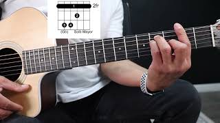 Bemoles Mayores Sostenidos Tutorial con guitarra [upl. by Bedad]