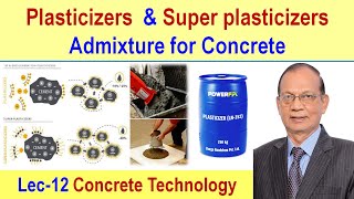 Plasticizers  Mechanism of action of Plasticizers Super plasticizers by Dr K Mohan [upl. by Aneahs]