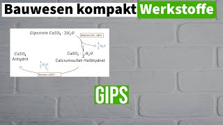 Gips im Bauwesen  Gipskreislauf Herstellung und Eigenschaften [upl. by Belldas435]