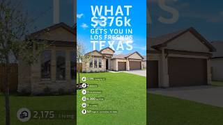 NEW FARMHOUSE HOME  376500  LOS FRESNOS TX [upl. by Biddle]