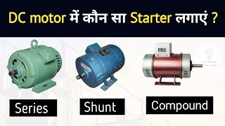 Types of DC motor starters  How it works [upl. by Juakn922]