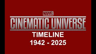 MCU Timeline 1942  2025 Ver 7 Outdated [upl. by Nortal]